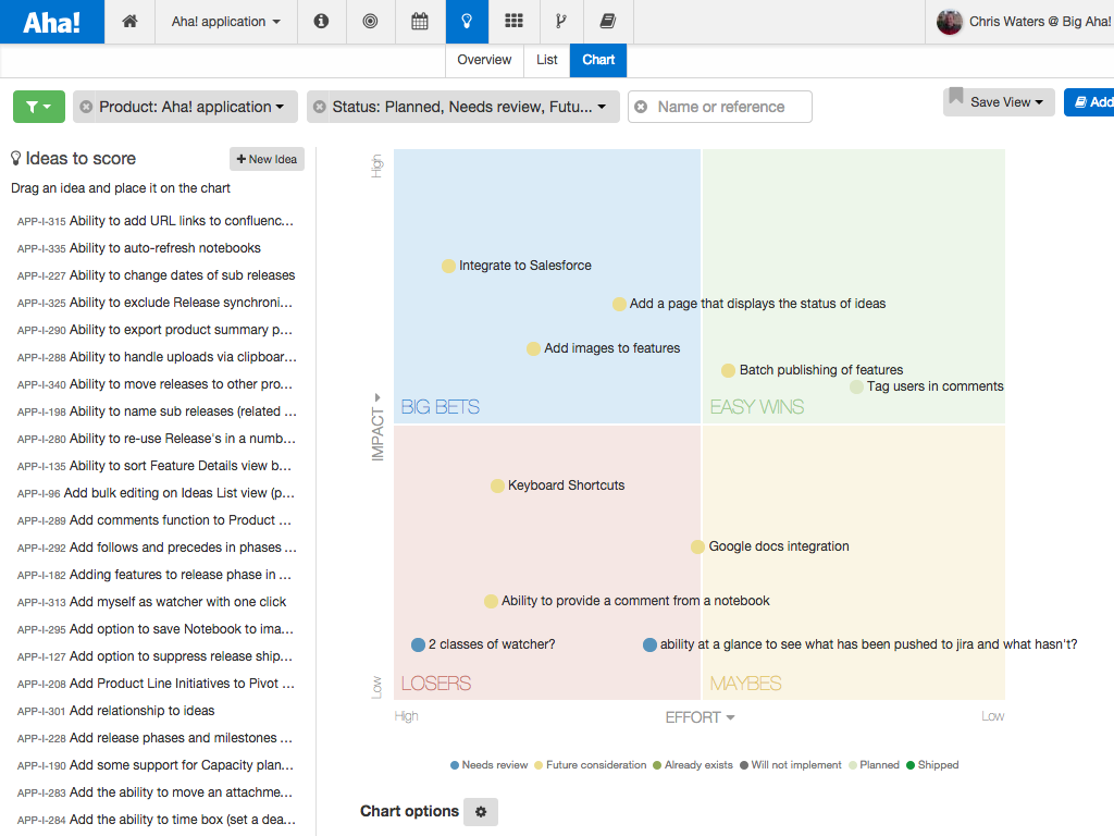 Aha! App Integration with Zendesk Support